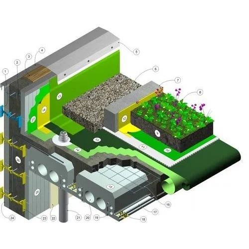 Adroit Design India Pvt Ltd