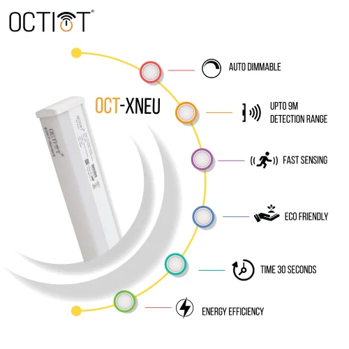 22W Motion Sensor Dimmable Tubelight