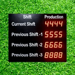 LED Display For Production