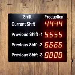 Alphanumeric Display System