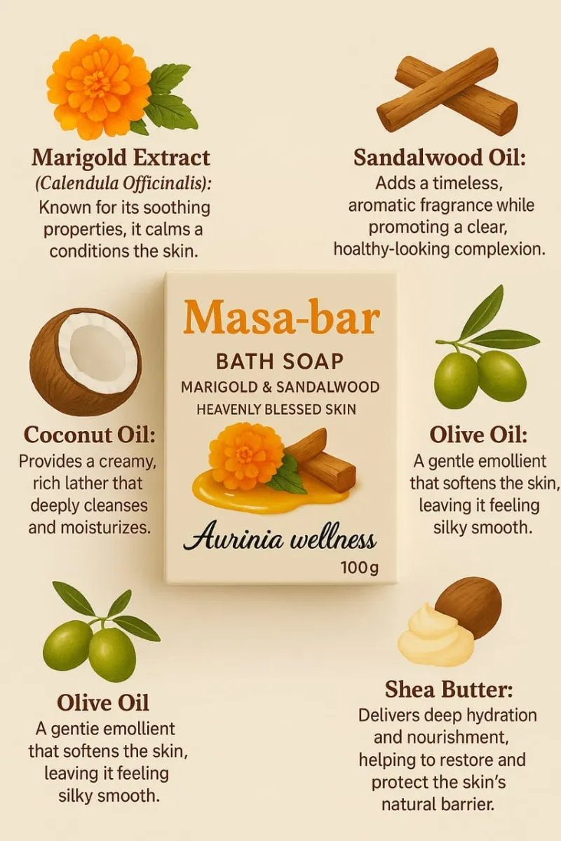 Masa-bar BATH SOAP