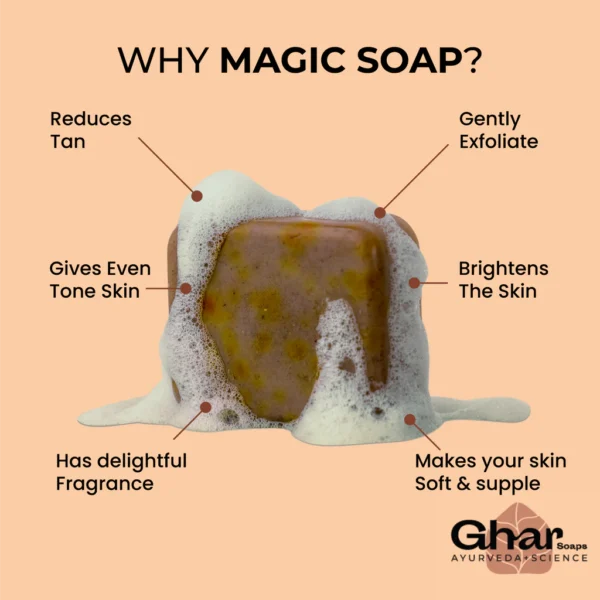 MAGIC SOAP (SANDAL WOOD AND SAFFRON SOAP) - Image 2