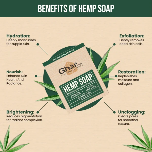 HEMP SOAP - Image 3