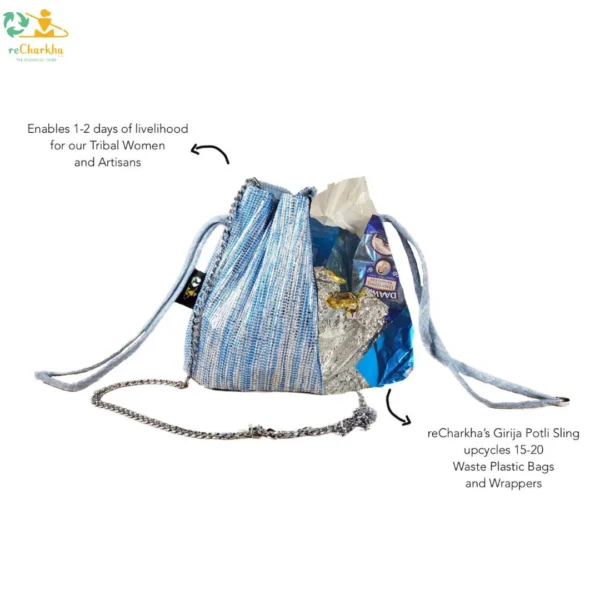 Upcycled Handwoven Potli Sling (PS0424-002) MS_W - Image 3